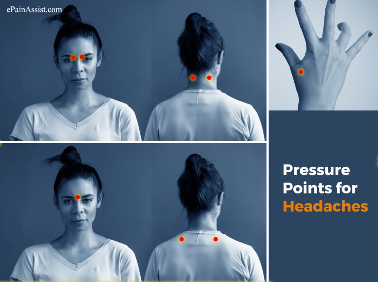 Pressure Points for Headaches: How Pressure Points & Acupressure Help in Relieving Headache?