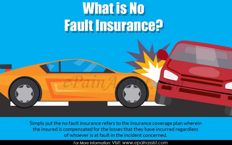 What is No Fault Insurance & How Does It Work?