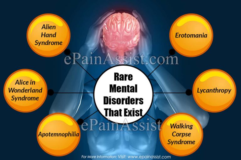Rare Mental Disorders That Exist