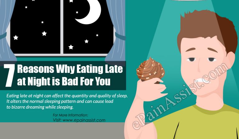 7 Reasons Why Eating Late At Night is Bad For You