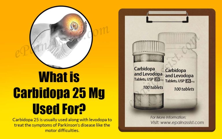 What is Carbidopa 25 Mg Used For?