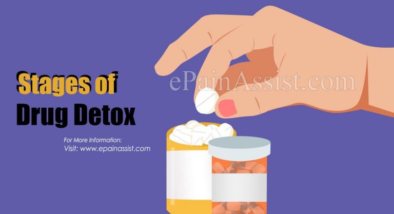 Drug Detoxification: Stages, Types, Methods, What to do After Drug Detox