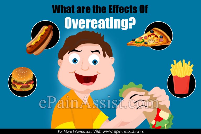 What are the Effects of Overeating Disorder & How is it Treated?