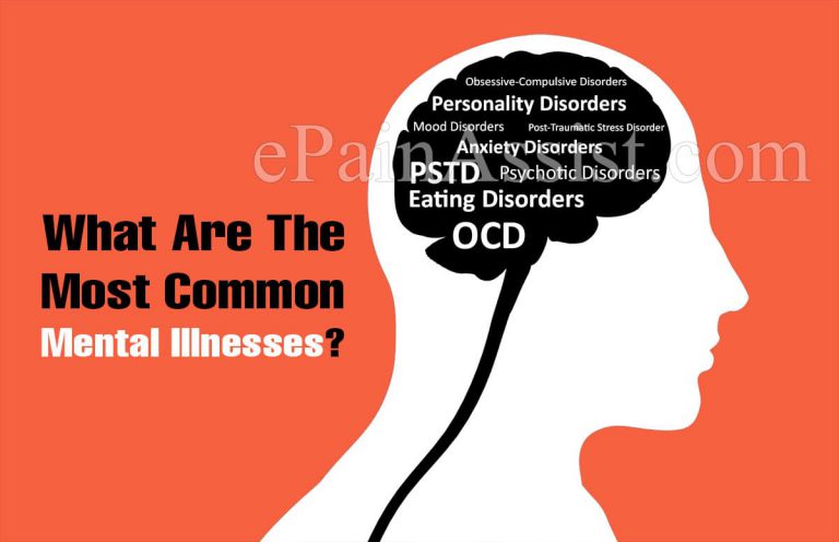 What Are The Most Common Mental Illnesses?