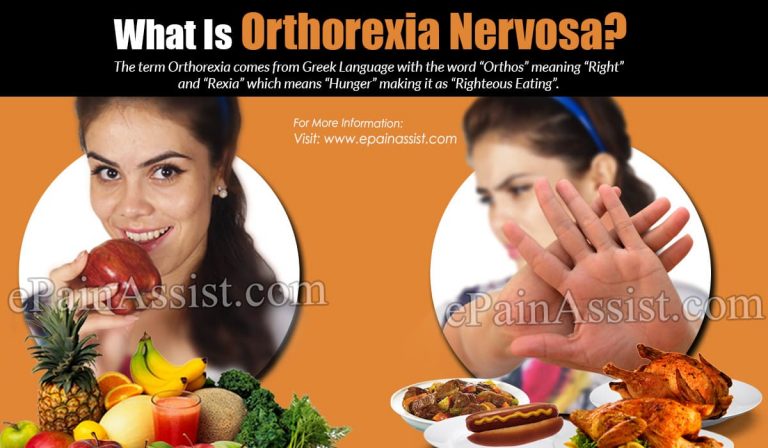 What is Orthorexia Nervosa : Symptoms, Causes, Treatments