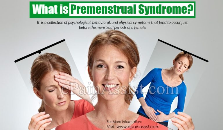 What is Premenstrual Syndrome & How is it Treated?|Causes, Symptoms, Lifestyle Changes for Premenstrual Syndrome