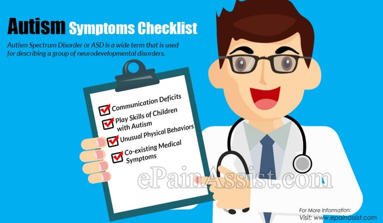 Autism Symptoms Checklist