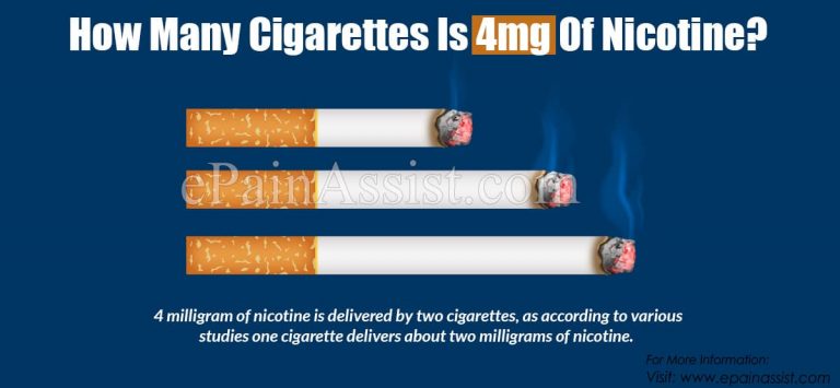 How Many Cigarettes Is 4mg Of Nicotine & Is Nicotine Replacement Safe?