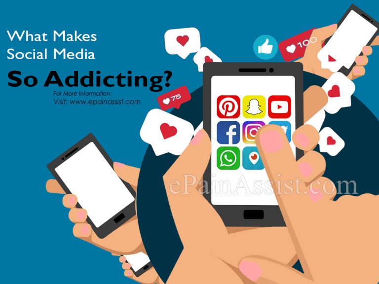 What Makes Social Media So Addicting, Its Drawbacks, How To Decrease Social Media Usage