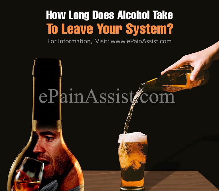 How Long Does Alcohol Take To Leave Your System?