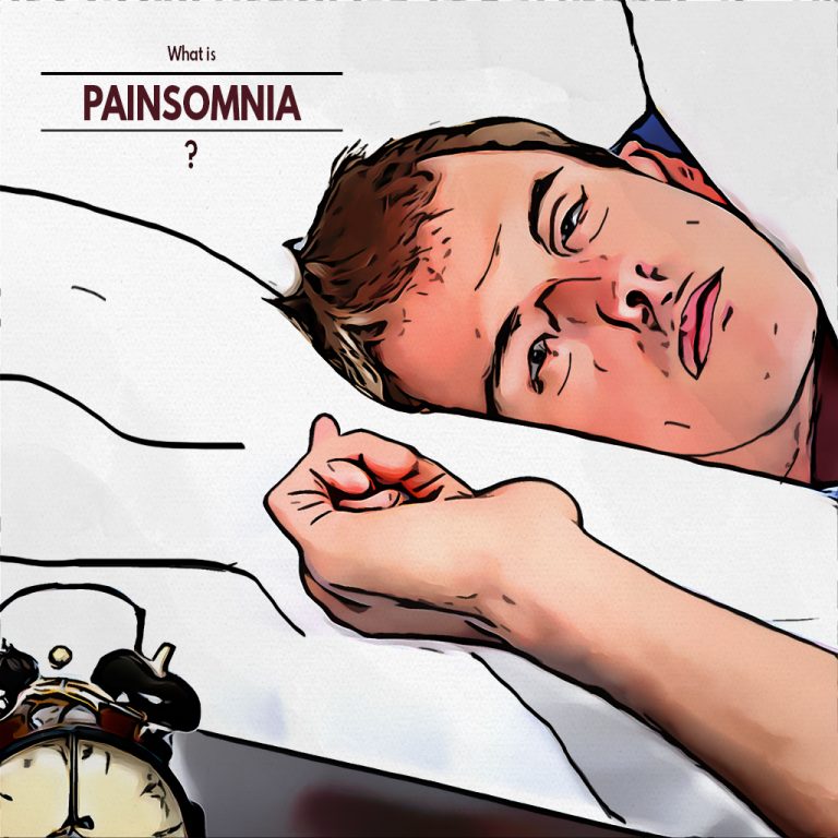 Painsomnia : Understanding the Link Between Pain and Sleep Issues