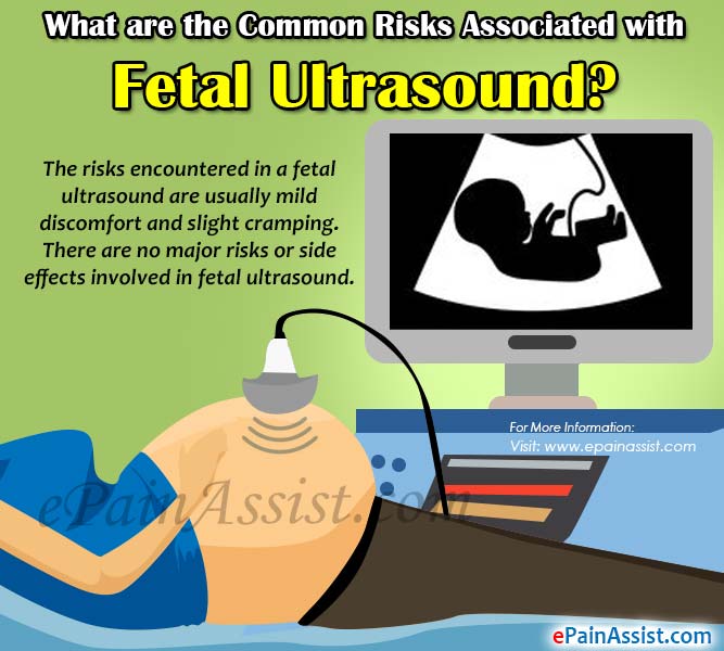 What are the Common Risks Associated with Fetal Ultrasound?