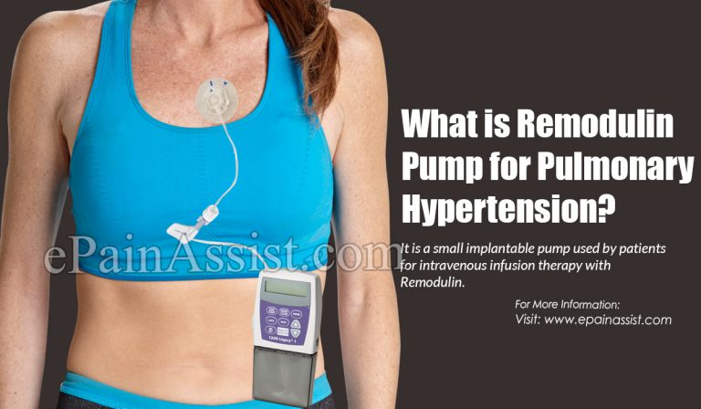 What is Remodulin Pump for Pulmonary Hypertension?