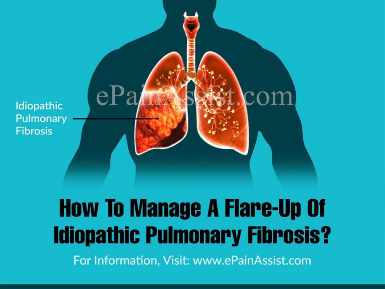 How To Manage A Flare-Up Of Idiopathic Pulmonary Fibrosis?