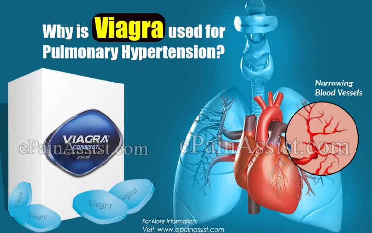 Why is Viagra used for Pulmonary Hypertension?