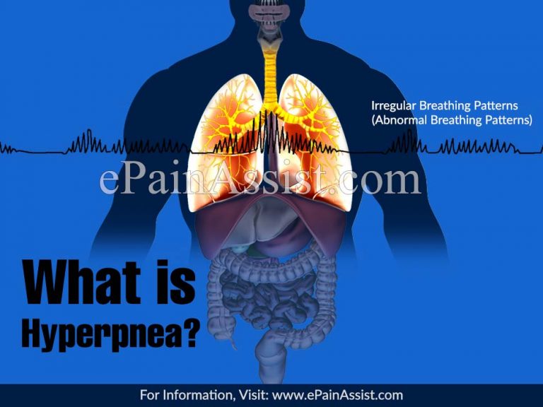 Hyperpnea: Causes and Treatment Options