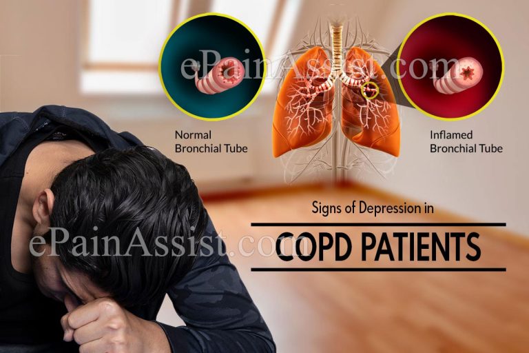 Signs of Depression in COPD Patients|Antidepressants and Therapies to Treat COPD-Related Depression