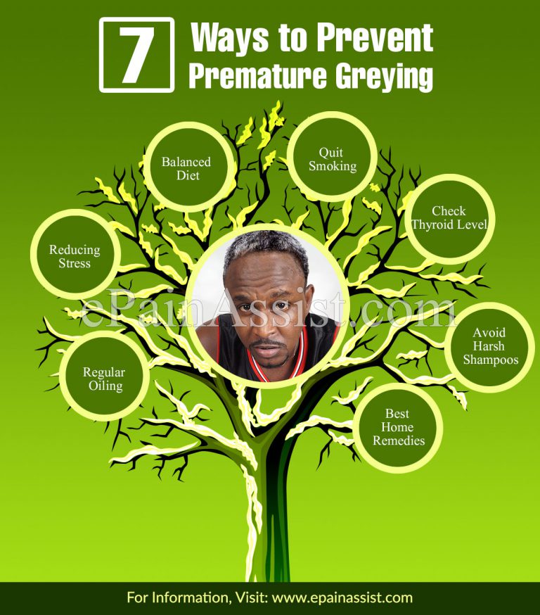 Causes of Premature Greying of Hair & 7 Ways to Prevent It