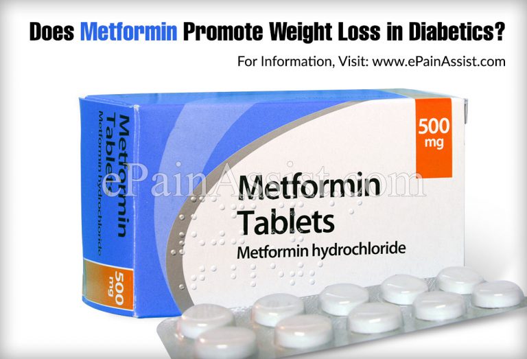 Does Metformin Promote Weight Loss in Diabetics & Can Metformin Be Used By Non-Diabetics For Weight Loss?