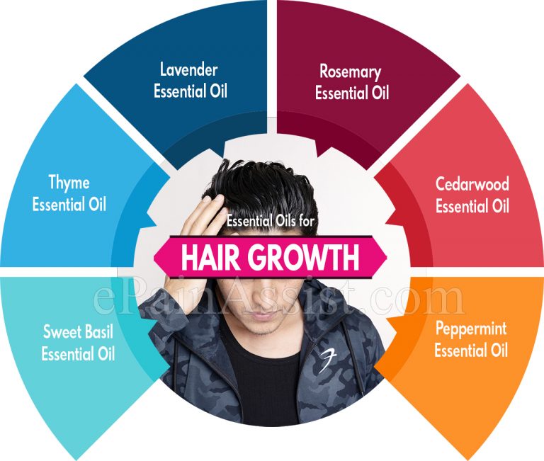 Essential Oils for Hair Growth – DIY Essential Oil Hair Spray Recipe