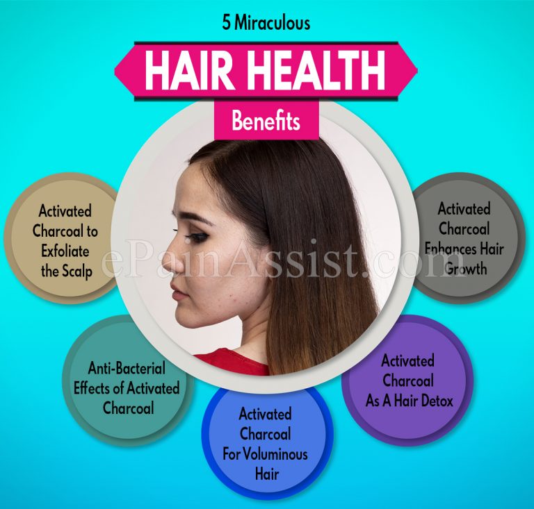 5 Miraculous Hair Health Benefits and 18 Amazing DIYs Using Activated Charcoal