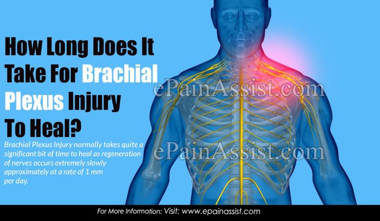 How Long Does It Take For Brachial Plexus Injury To Heal?