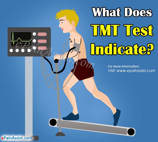 What Does TMT Test Indicate?