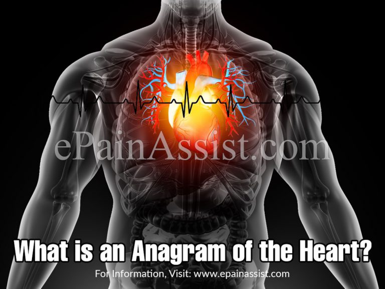 What is an Anagram of the Heart?