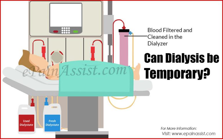 Can Dialysis be Temporary?| Can the Need for Dialysis be Reversed?