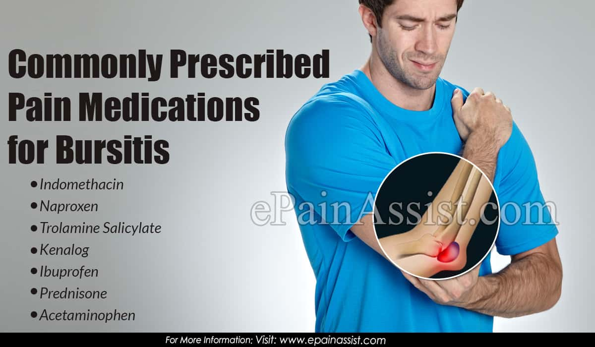 Commonly Prescribed Pain Medications for Bursitis