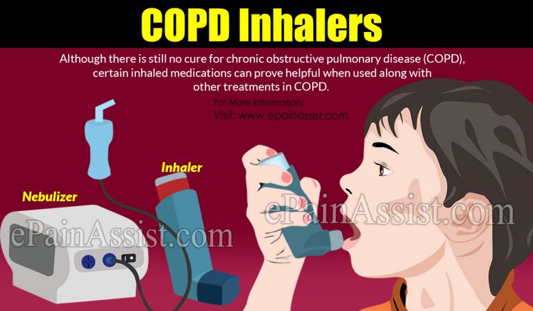 COPD Inhalers: Types, Commonly Used COPD Inhalers