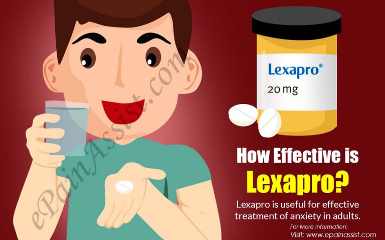 Effectiveness of Lexapro & It’s Dosage, Side Effects