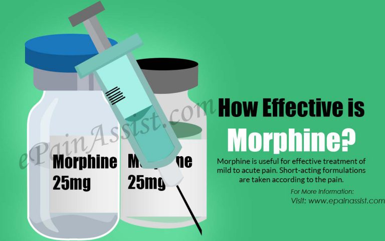 Effectiveness of Morphine: It’s Dosage & Side Effects
