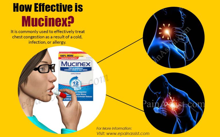 Effectiveness of Mucinex: It’s Dosage & Side Effects