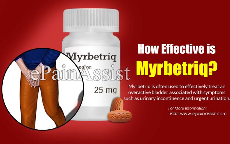 Effectiveness of Myrbetriq: It’s Dosage & Side Effects