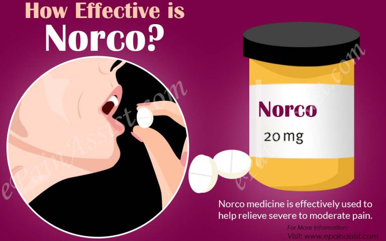Effectiveness of Norco: It’s Dosage & Side Effects