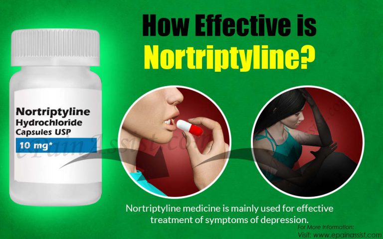 Effectiveness of Nortriptyline: It’s Dosage & Side Effects