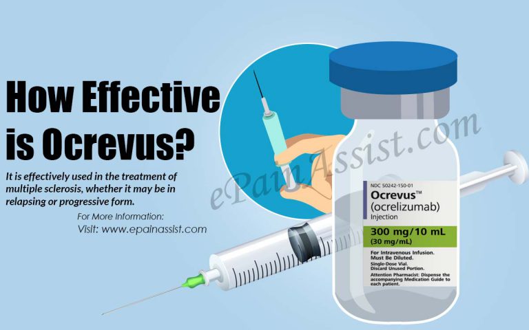 Effectiveness of Ocrevus: It’s Dosage & Side Effects