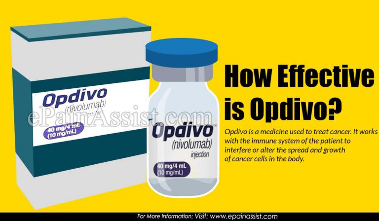 Effectiveness of Opdivo: It’s Dosage & Side Effects