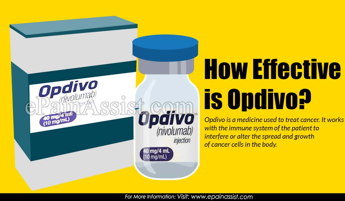 How Effective is Opdivo?