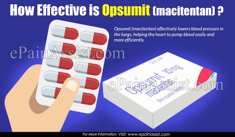Effectiveness of Opsumit: It’s Dosage & Side Effects