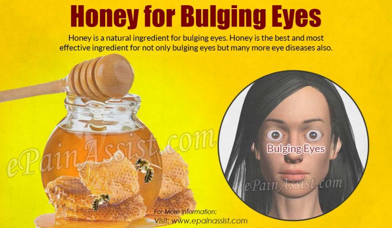 Honey for Bulging Eyes