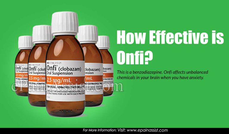 How Effective is Onfi and what are It’s Side Effects