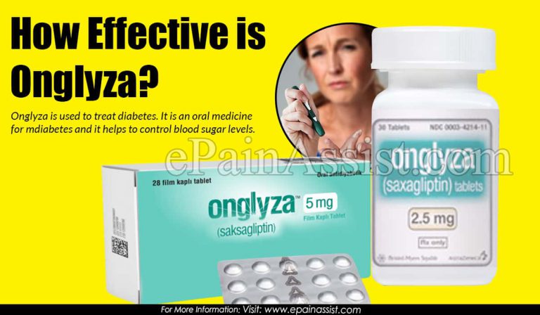 How Effective is Onglyza and what are It’s Side Effects