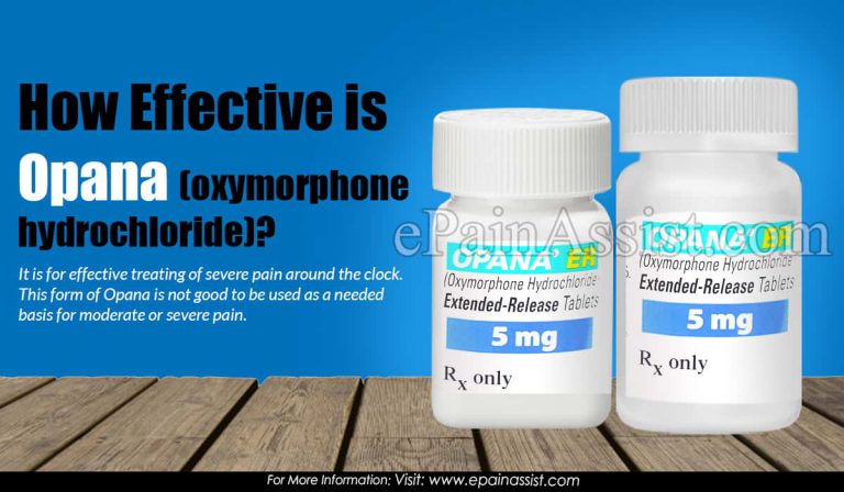 How Effective is Opana & what are It’s Side Effects?