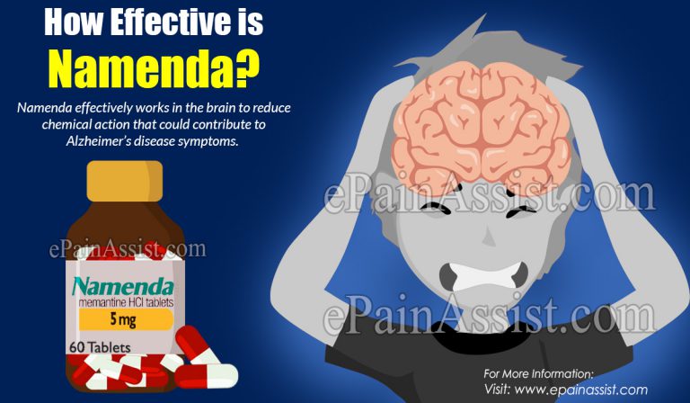 Effectiveness of Namenda: It’s Dosage & Side Effects