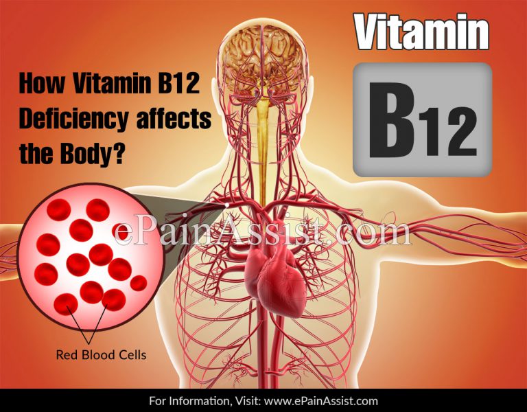 How Vitamin B12 Deficiency Affects The Body?