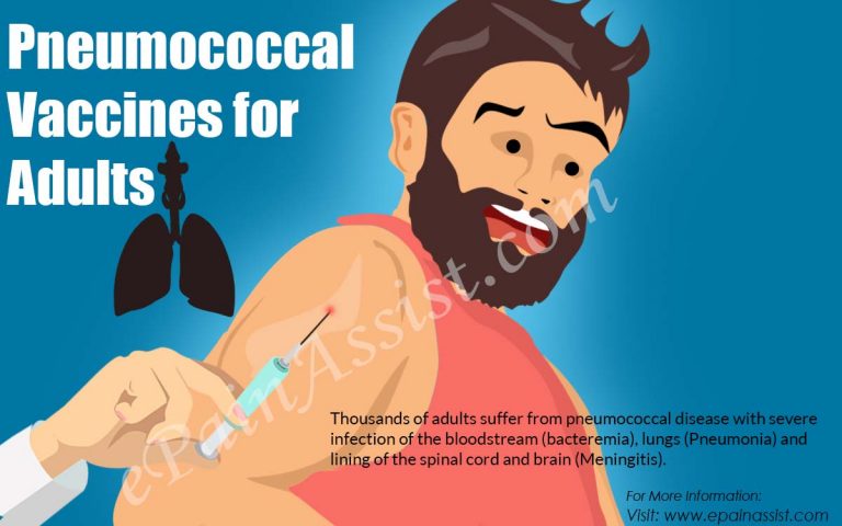 Pneumococcal Vaccines for Adults: How Does it Work, Who Should Get Vaccinated & When