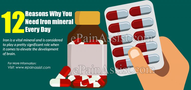 12 Reasons Why You Need Iron mineral Every Day