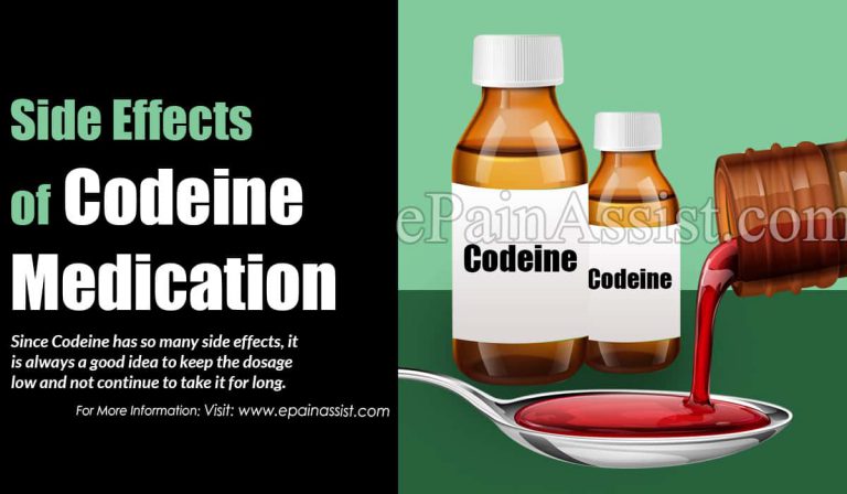 Side Effects of Codeine Medication